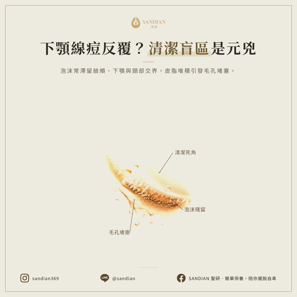 下顎線為什麼是清潔死角