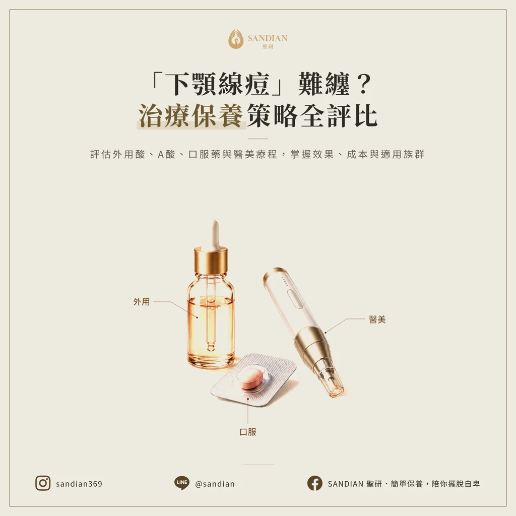 下顎線痘的治療與保養策略評比