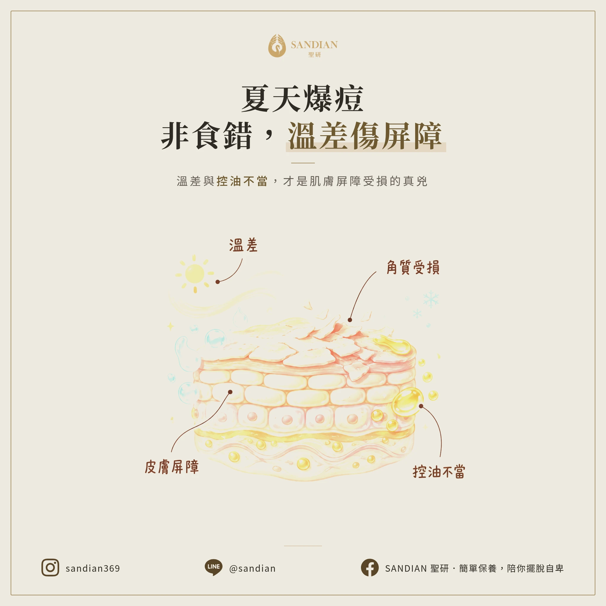 夏天爆痘不是食物的錯！溫差與錯誤控油才是皮膚屏障受損元兇