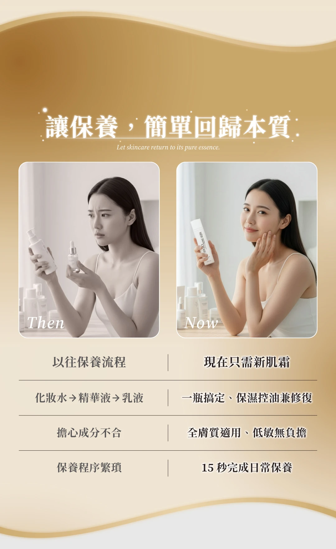Sandian聖研品牌理念-幫助維持肌膚健康