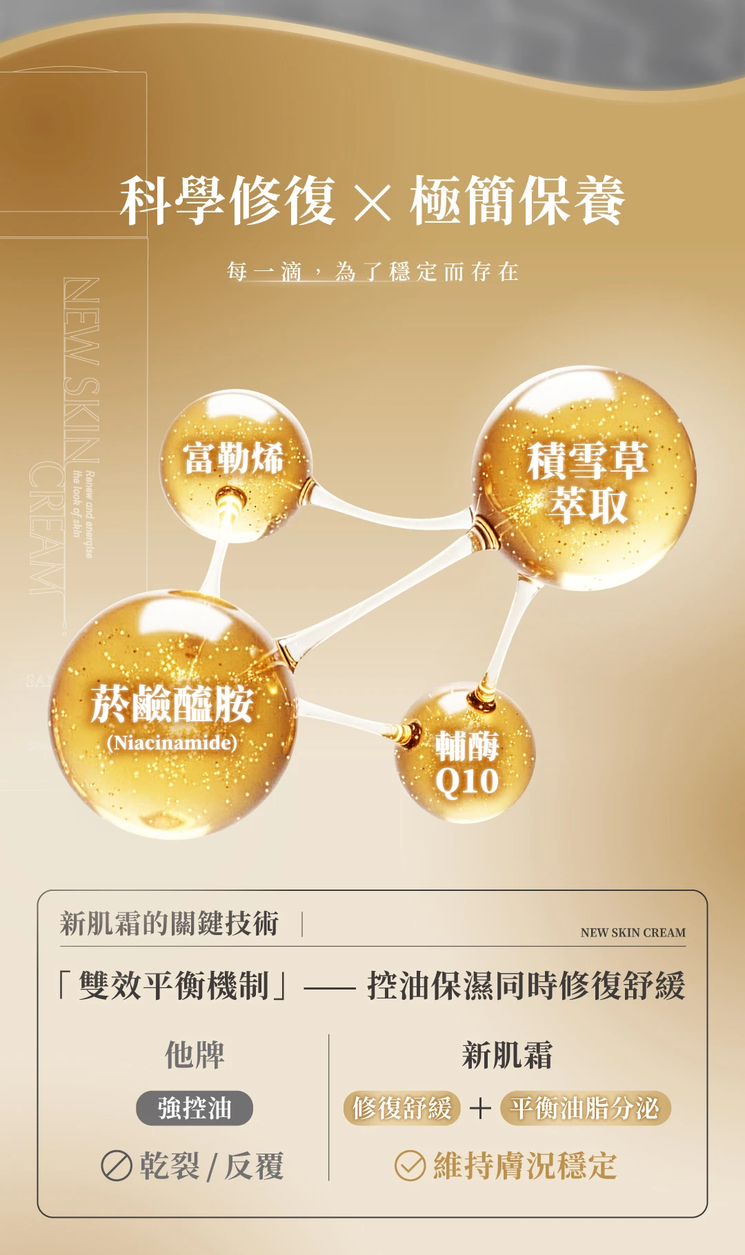 溫和配方呵護肌膚-無酒精香精-預防肌膚乾燥脫屑