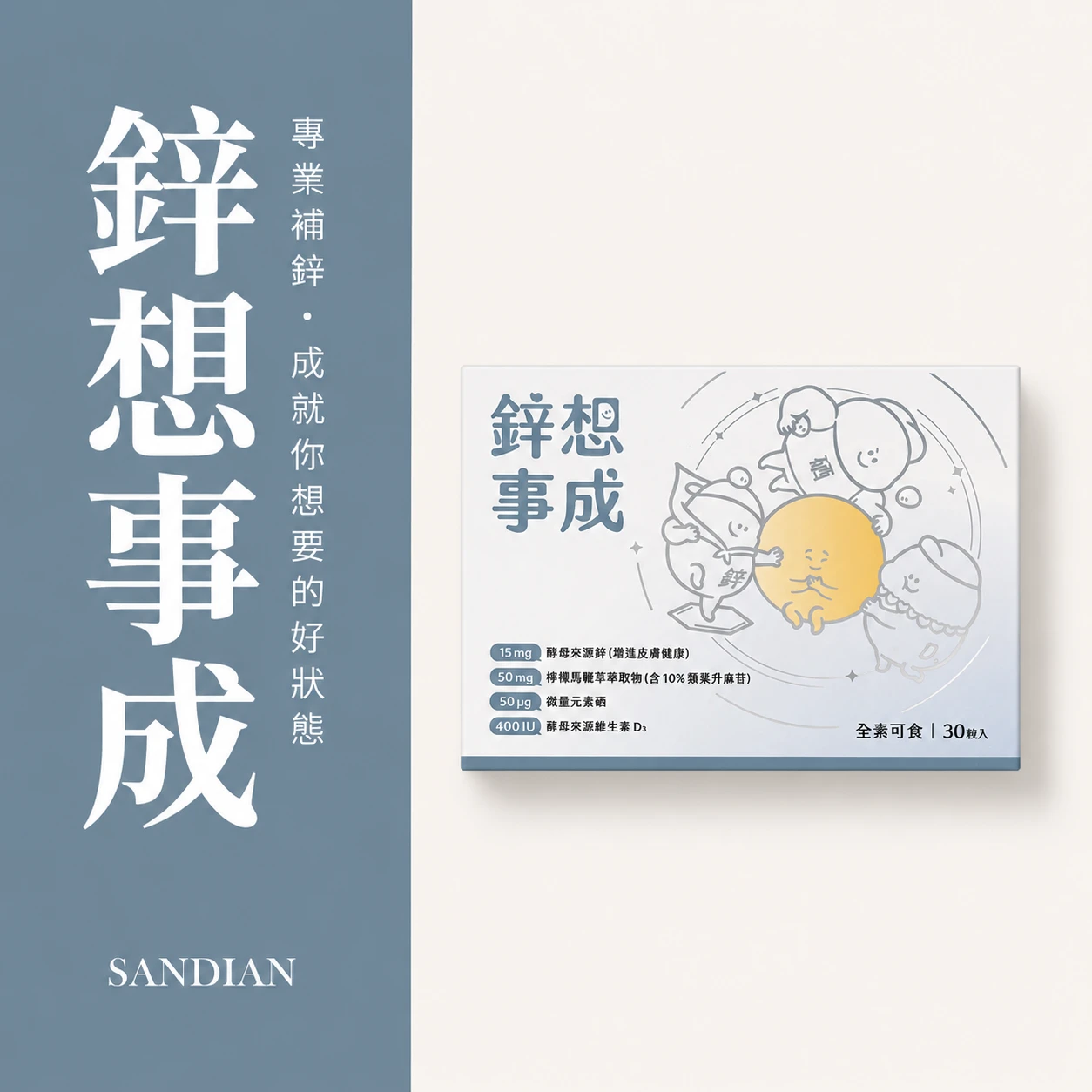 鋅想事成|鋅酵母複方膠囊(聖研 SANDIAN × 藥師好鄰 HOLDTRUEBE 聯名)