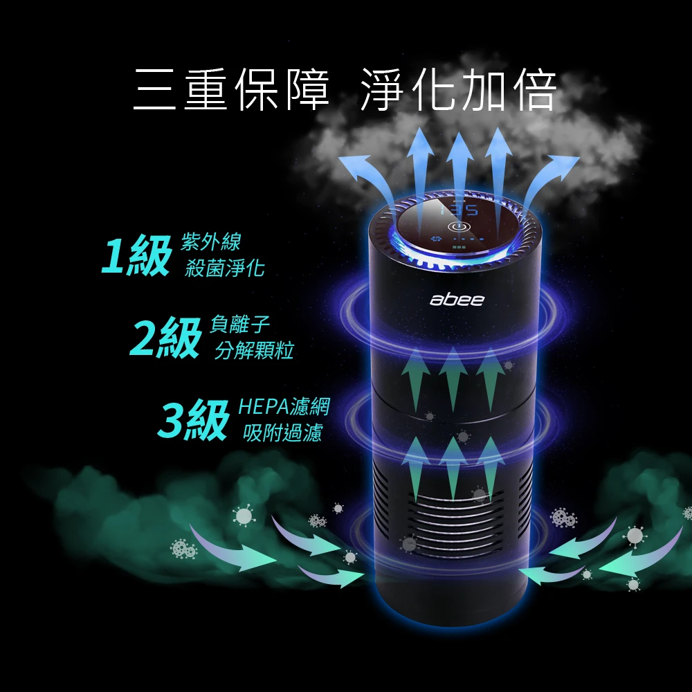 [快譯通]空氣清淨機/UV殺菌負離子