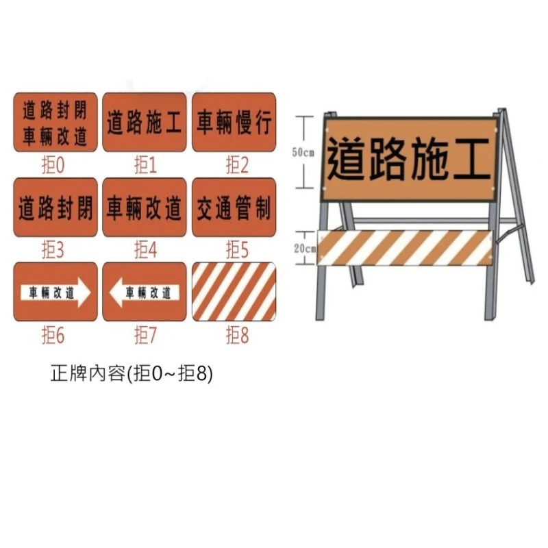 施工拒馬-4尺錏板/單面 (訂制品)