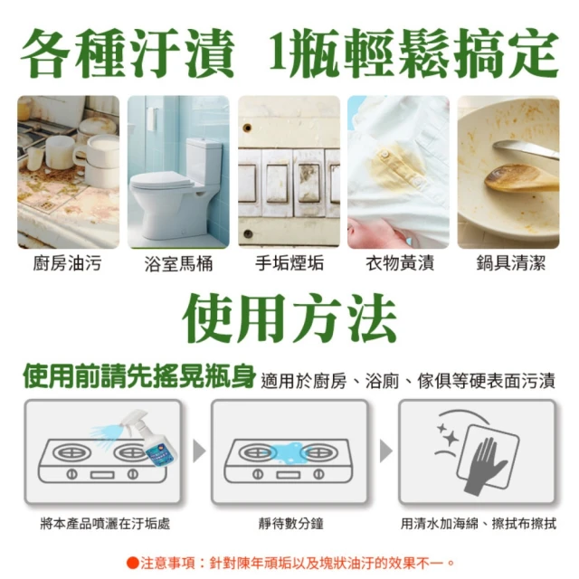 [AB]倍半碳酸鈉清潔劑