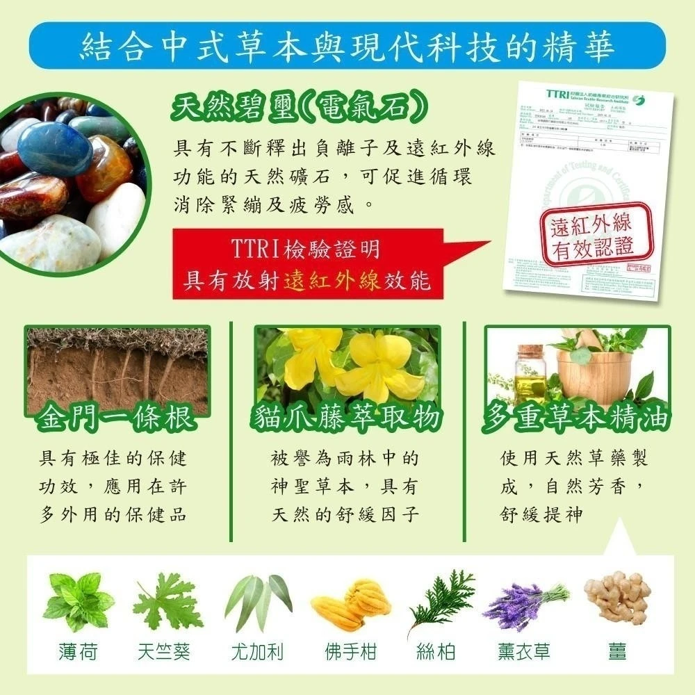 【炫煬堂】正宗金門一條根電氣石草本精油涼感貼布40片免運