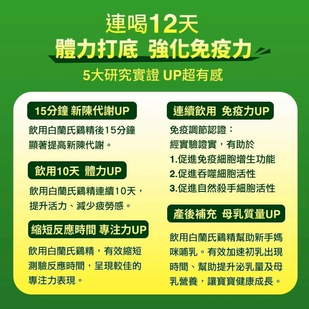 白蘭氏雙認證雞精41ml*90瓶超值免運組