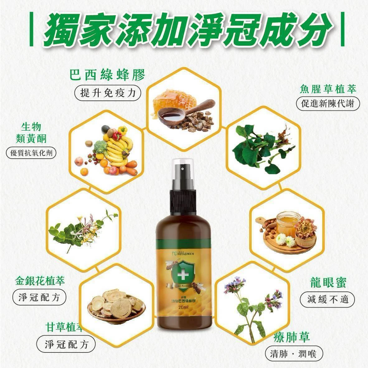 【METAGREEN】巴西頂級－綠蜂膠淨冠噴霧免運特惠