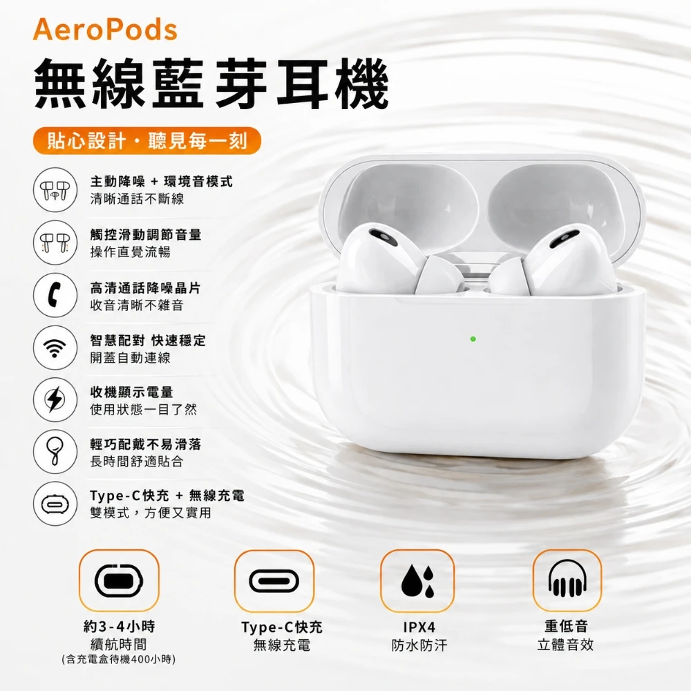 Aero Pods無線藍牙耳機