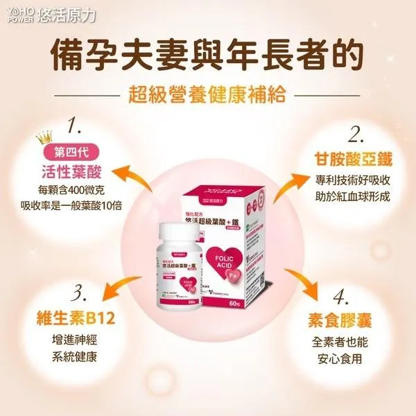 悠活原力 悠活葉酸+甘胺酸亞鐵 60粒/盒