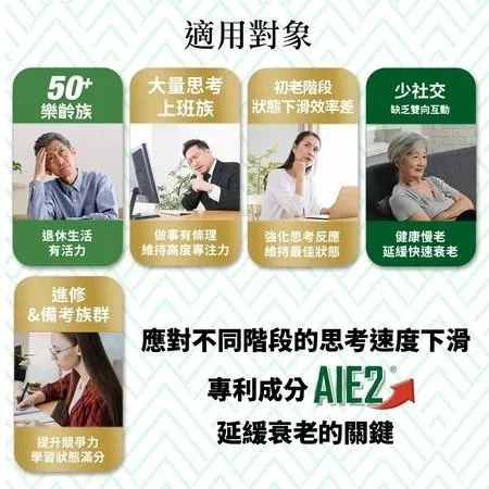 【買2送1】杏輝 蓉憶記 膠囊 30粒  專利成份 AIE2