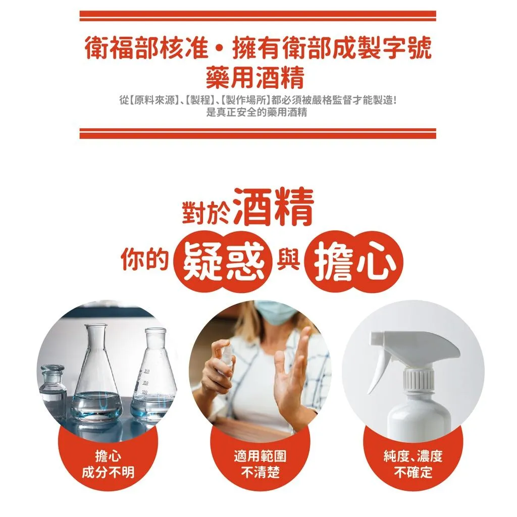 醫強 75% 酒精液 500ml＃超商取貨限6罐＃＃超商取貨限6罐＃ 酒精 防疫 抗病毒 抗菌 殺菌 消毒 清潔