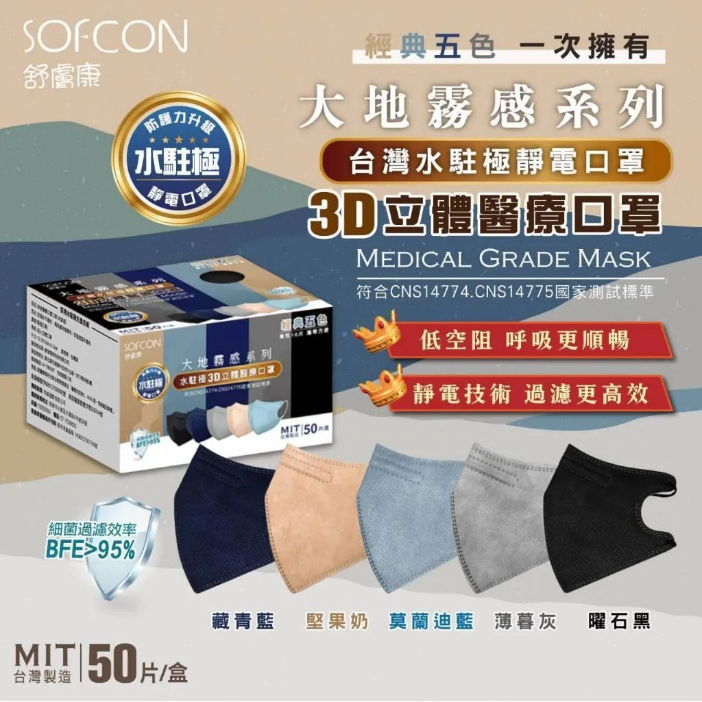 舒膚康 水駐極 3D立體醫療口罩 50入/盒 大地霧感 靜電口罩 3D口罩 醫用口罩