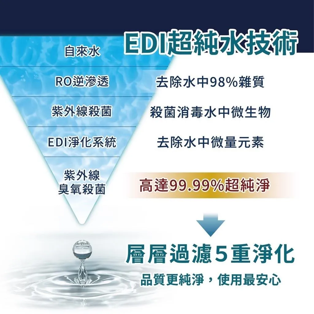 千百樂 濕感純水濕紙巾 80抽/包 (無蓋)  EDI超純水技術 不連抽 濕紙巾 純水濕巾