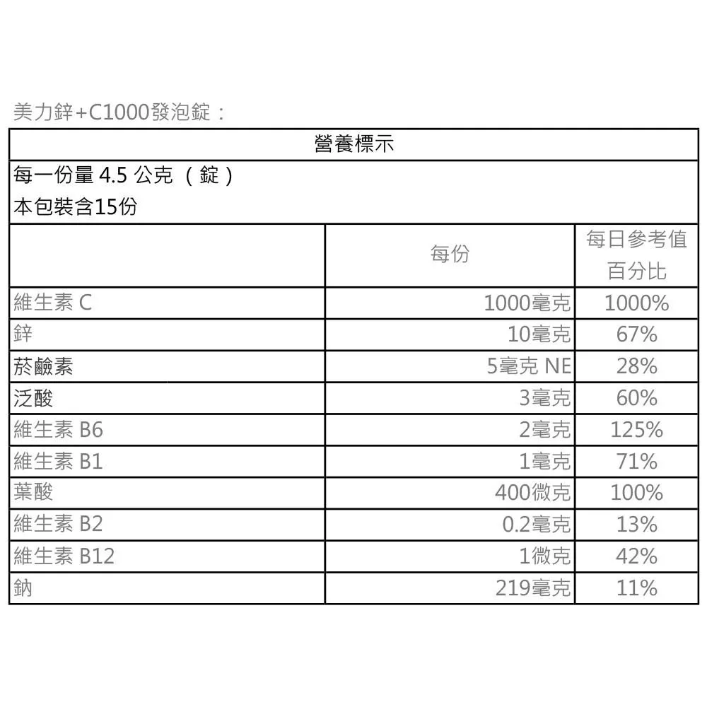 西德有機 美力鋅+C1000 發泡錠 15錠