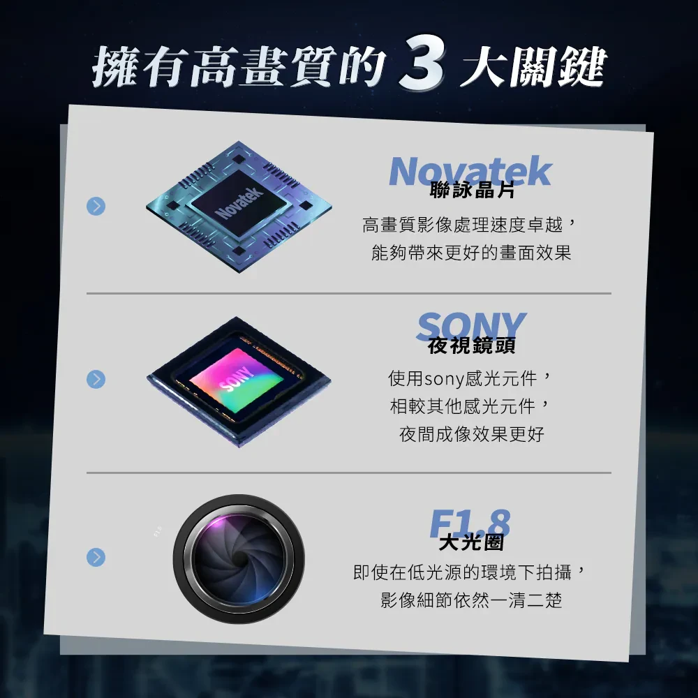 【Philo 飛樂】冰鷹M92smart 雙鏡頭機車行車紀錄器 -  Webike摩托百貨
