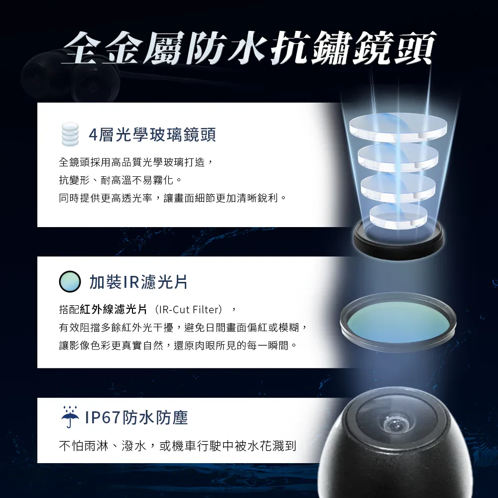 【Philo 飛樂】冰鷹M92smart 雙鏡頭機車行車紀錄器 -  Webike摩托百貨