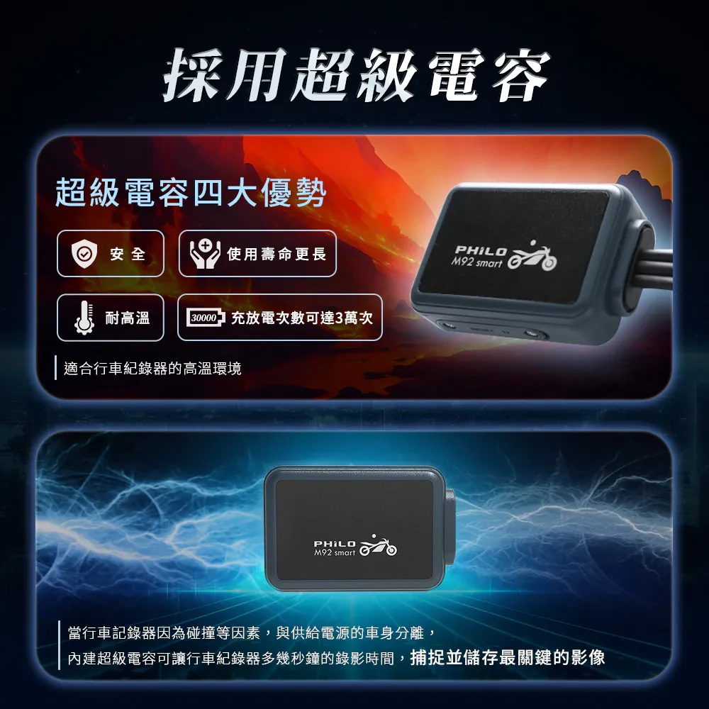 【Philo 飛樂】冰鷹M92smart 雙鏡頭機車行車紀錄器 -  Webike摩托百貨
