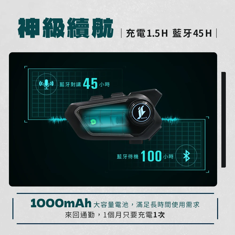 【Philo 飛樂】JAZZ 6 全混音多人對講藍牙耳機 -  Webike摩托百货