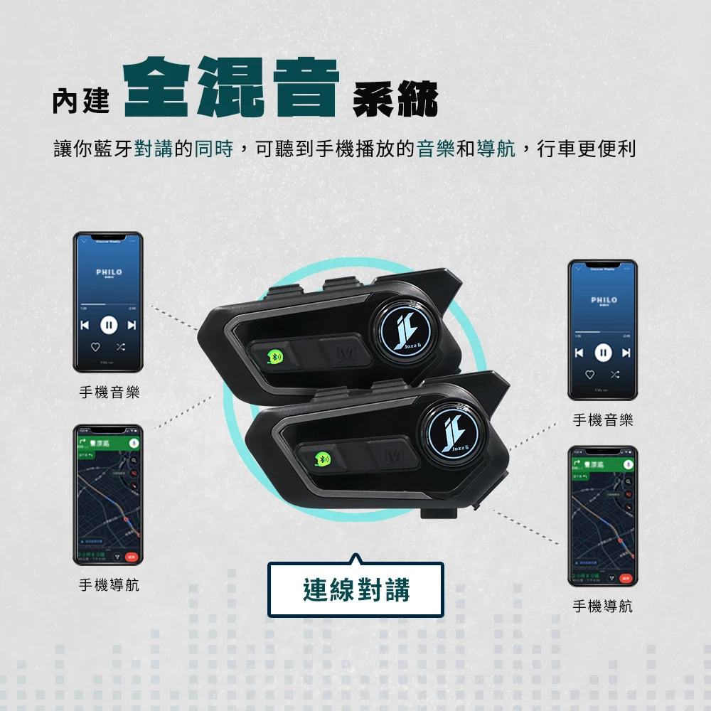 【Philo 飛樂】JAZZ 6 全混音多人對講藍牙耳機 -  Webike摩托百货