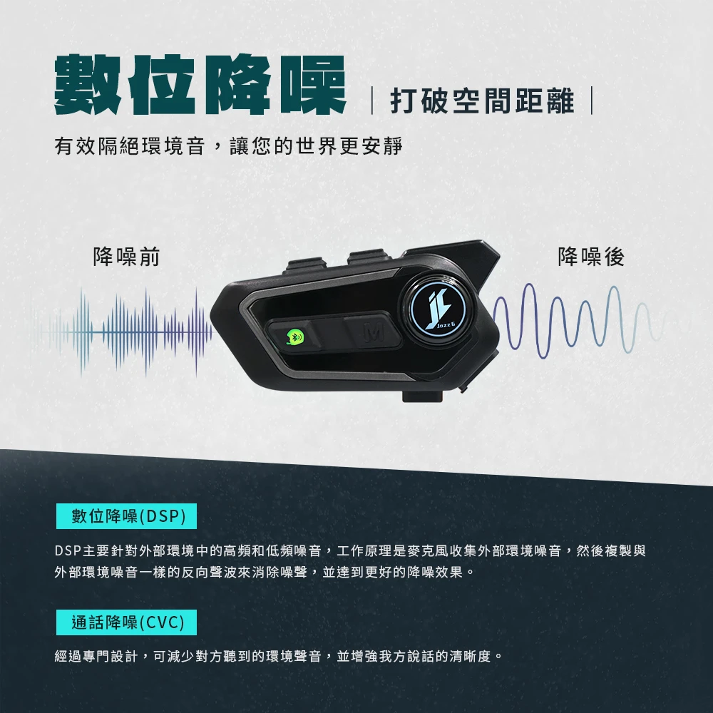 【Philo 飛樂】JAZZ 6 全混音多人對講藍牙耳機 -  Webike摩托百货