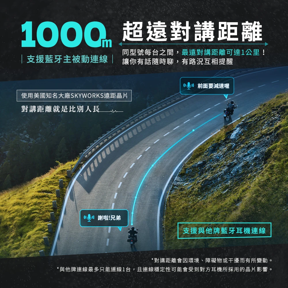 【Philo 飛樂】JAZZ 6 全混音多人對講藍牙耳機 -  Webike摩托百货