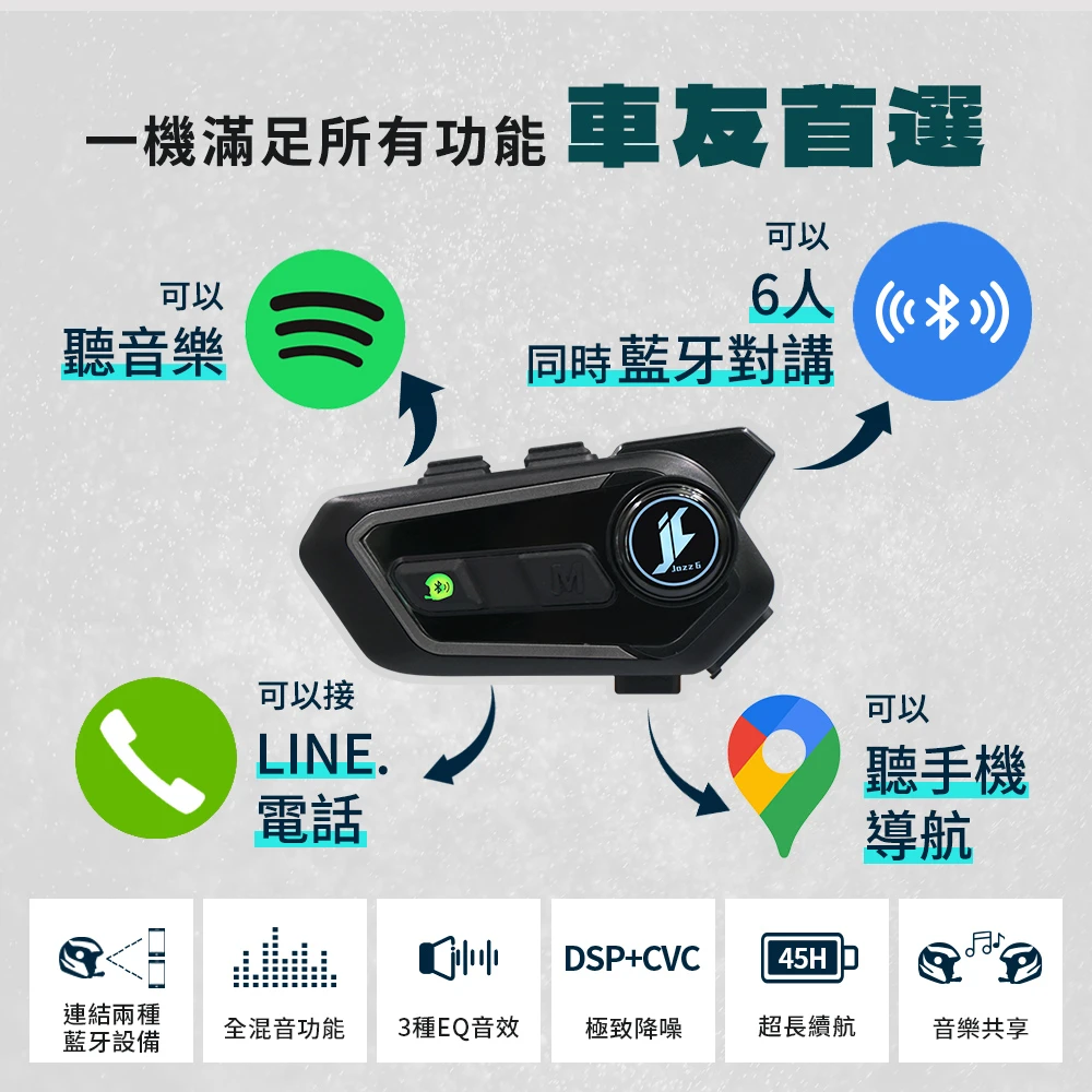 【Philo 飛樂】JAZZ 6 全混音多人對講藍牙耳機 -  Webike摩托百货