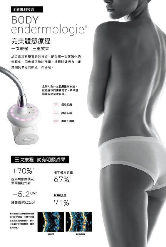 哪些人不建議馬上做LPG？奈總監的術後排雷清單公開！