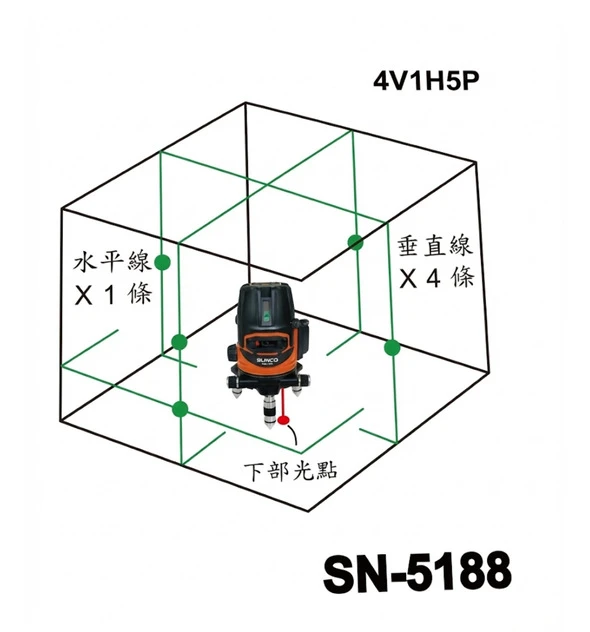 擺垂式雷射儀 SN-5188G (綠光)