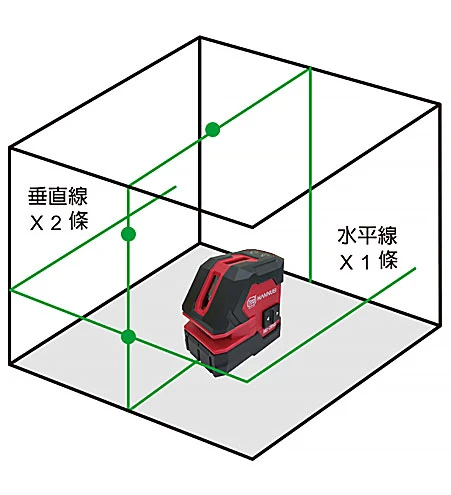 擺垂式雷射水平儀 HU-285G (綠光)