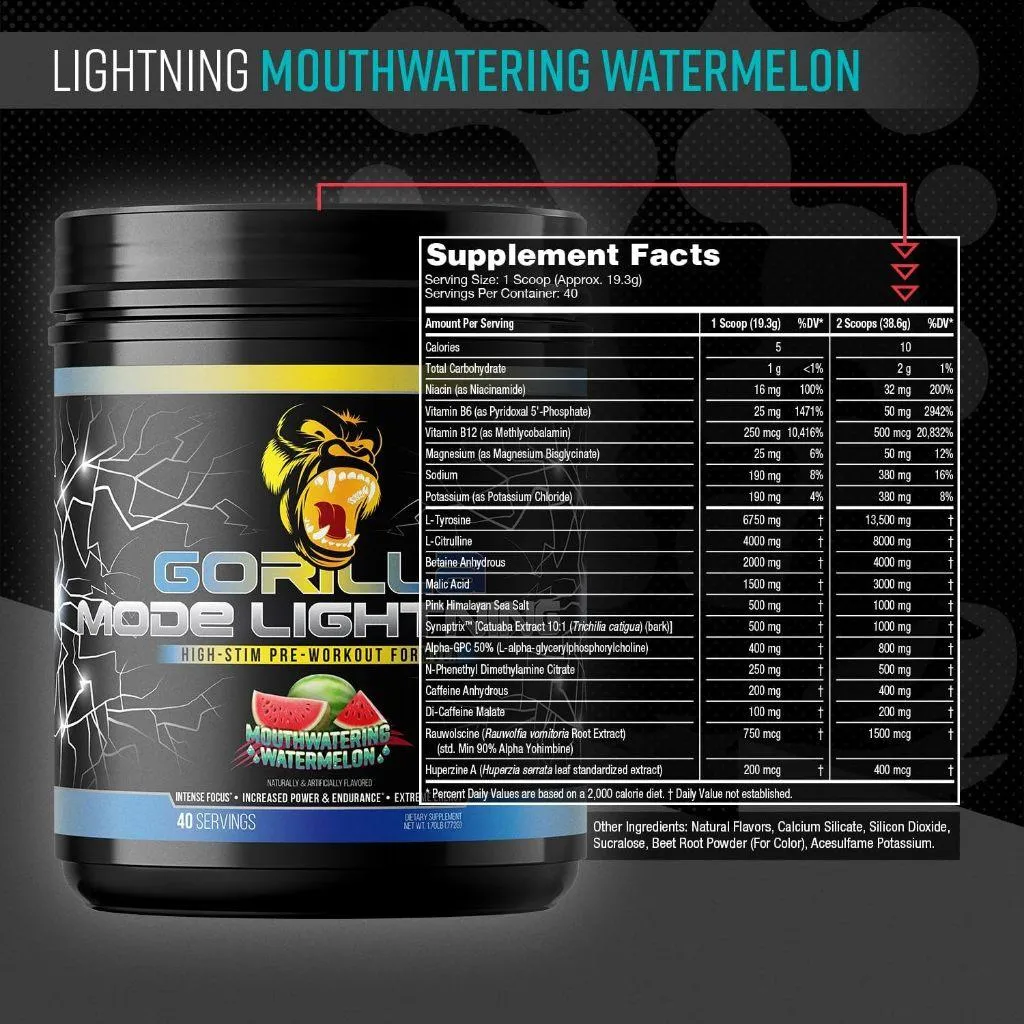 (現貨) 高刺激版本 大猩猩 Gorilla Mode LightningPre Workout 一氧化氮 訓練前