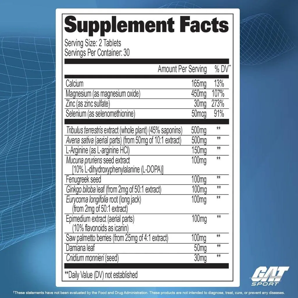 (現貨) GAT Sport Testrol 60顆 男性配方