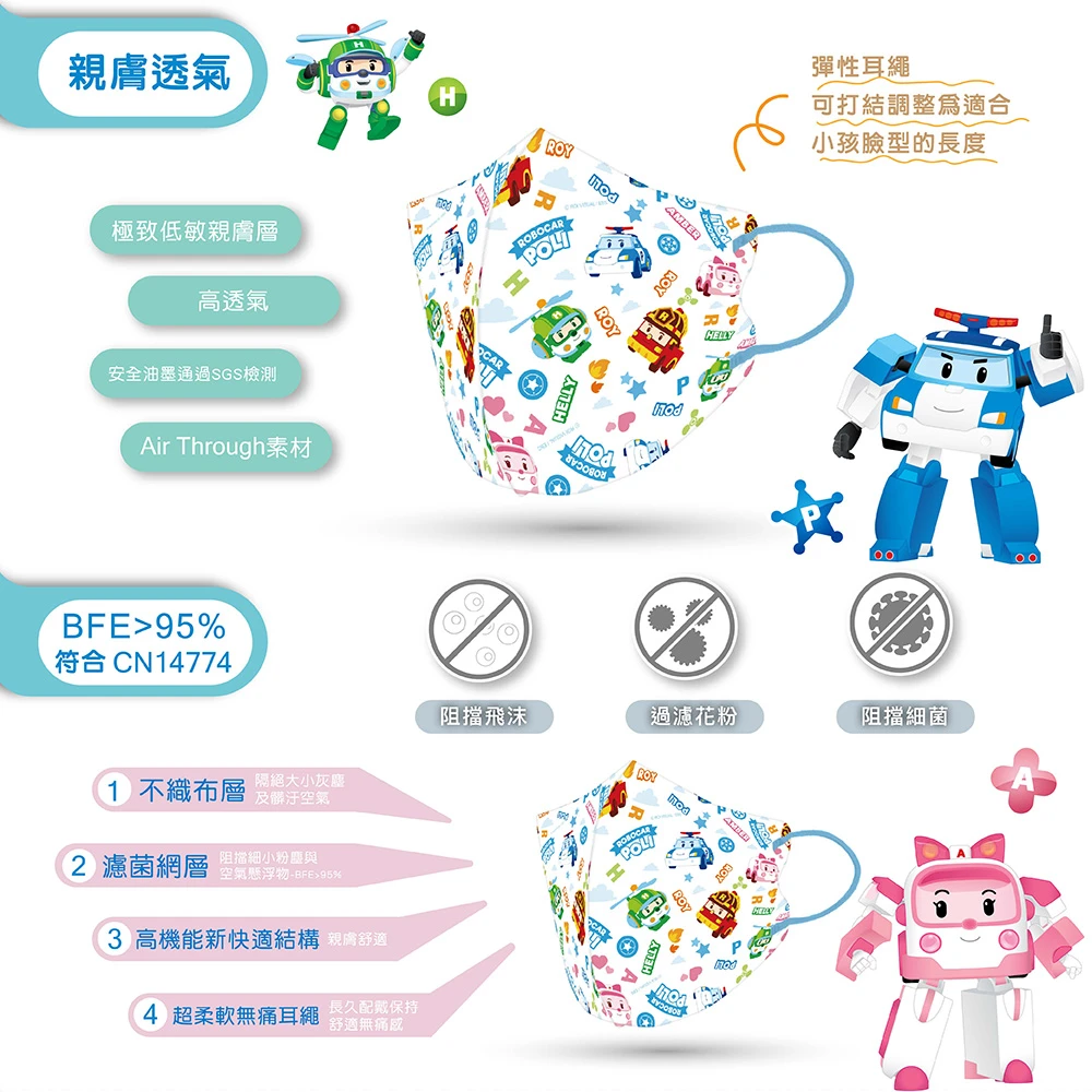 POLI波力 3D立體兒童醫用口罩25入-閃耀開始