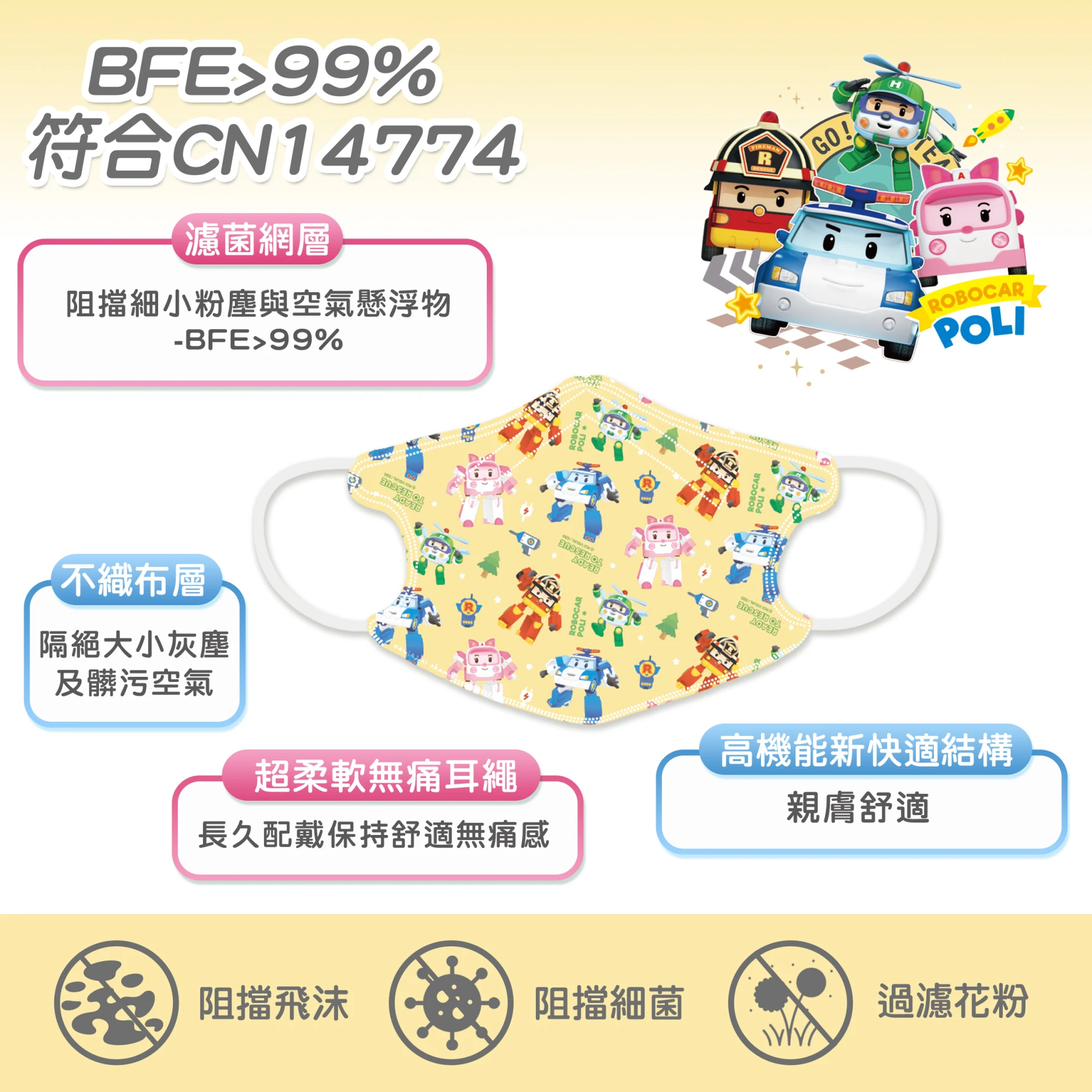 POLI波力 3D立體兒童醫用口罩25入-活力出動