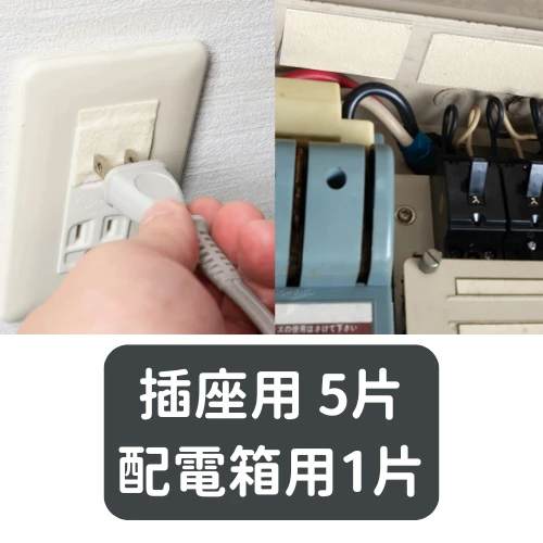 【全面防護組】防火阻燃貼