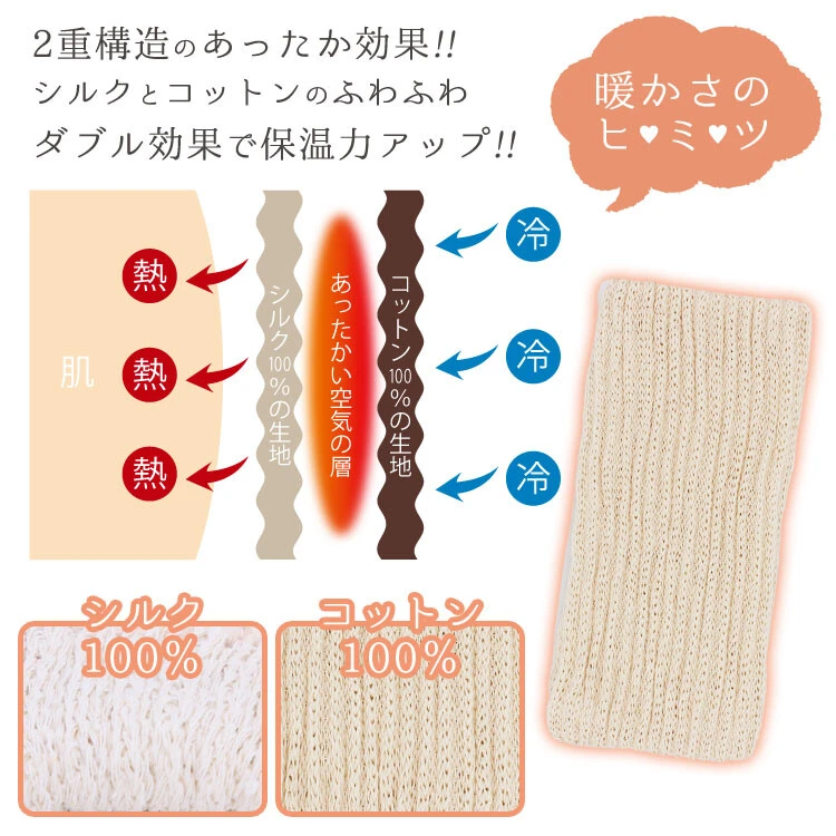 絲棉二重編織保暖結構