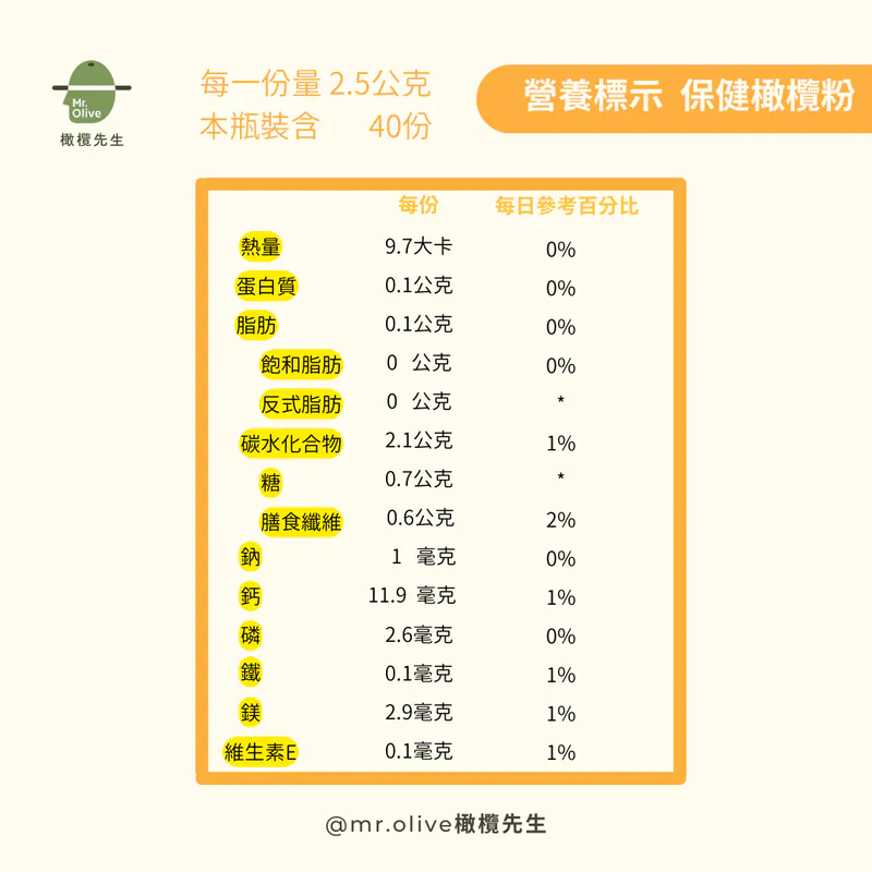 保健橄欖粉