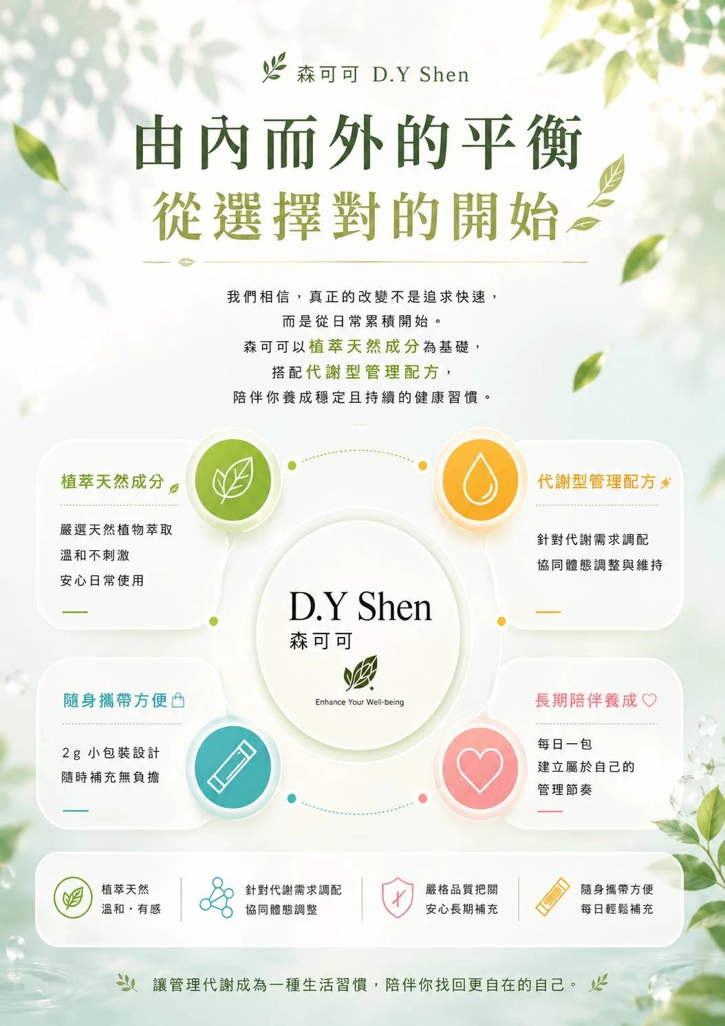 森可可D.Y Shen