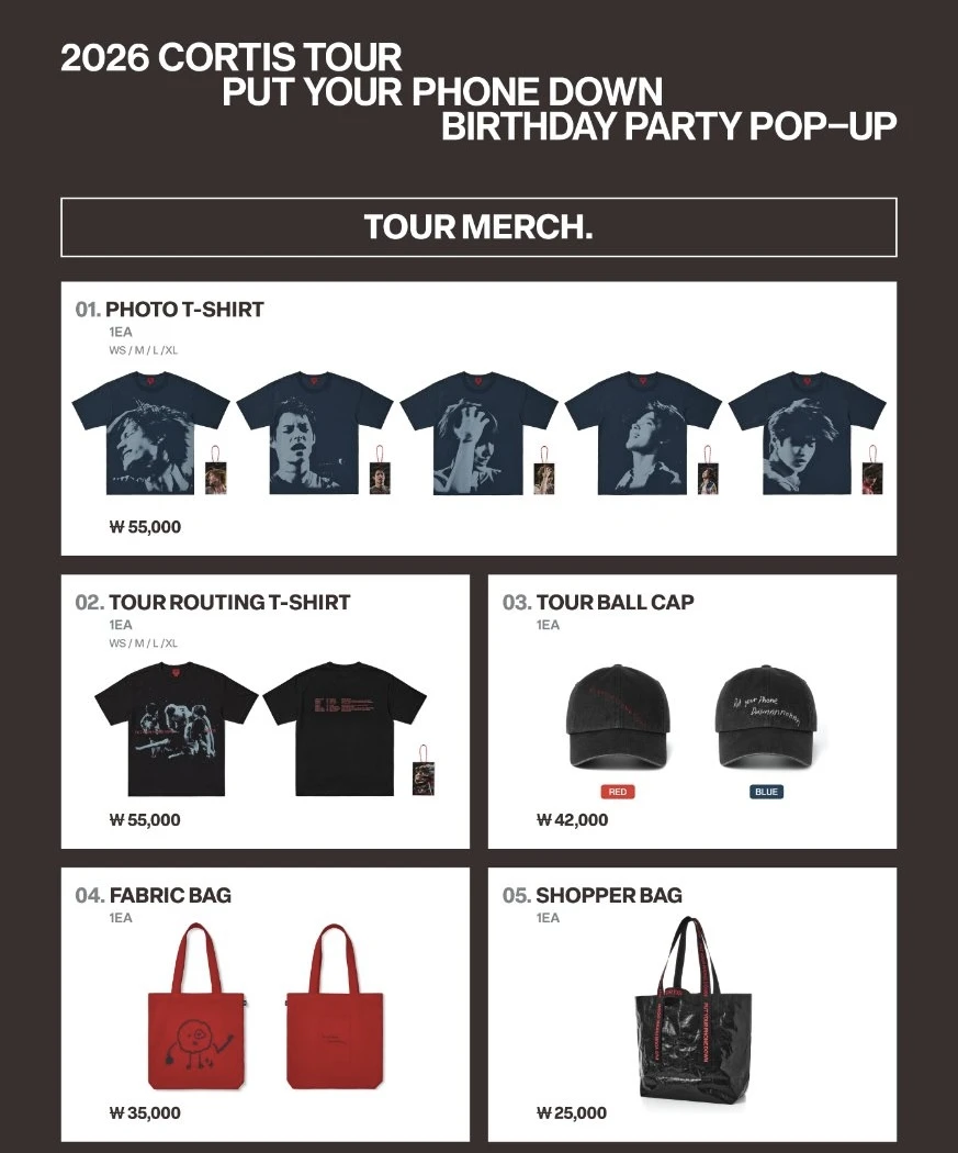 (線下快閃)CORTIS PUT YOUR PHONE DOWN BIRTHDAY PARTY