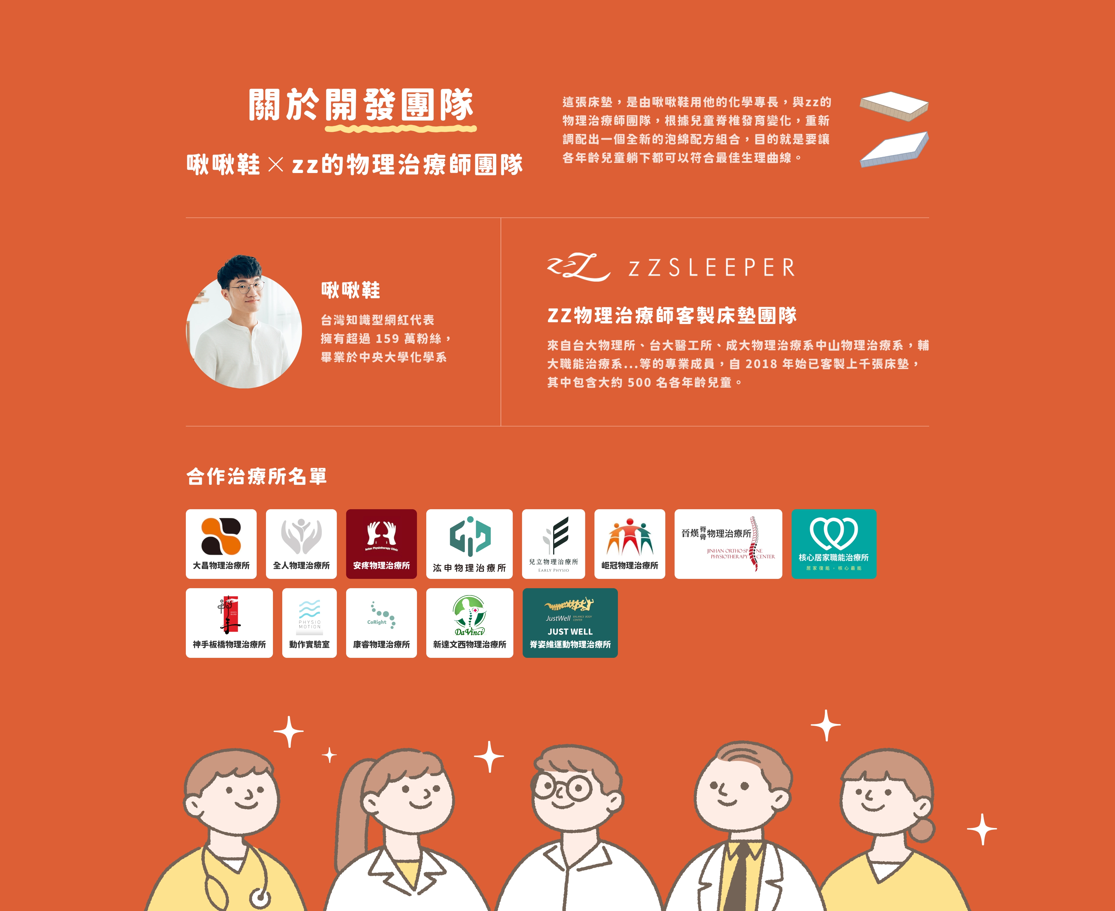 關於開發團隊
