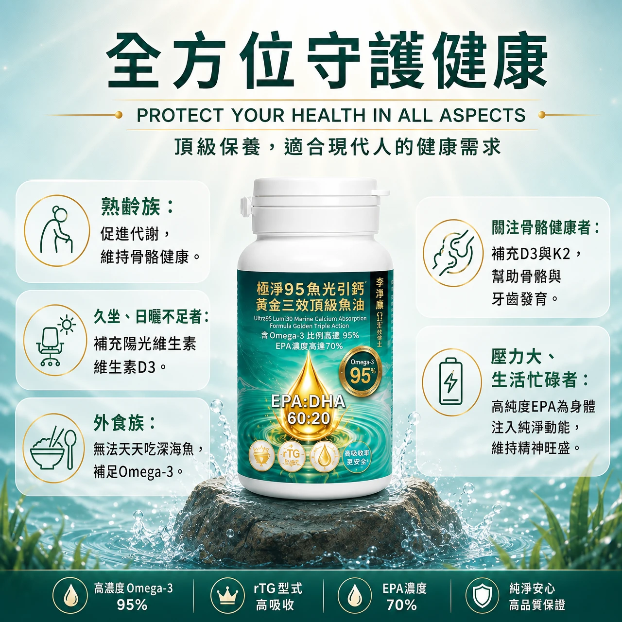 極淨95魚光引鈣