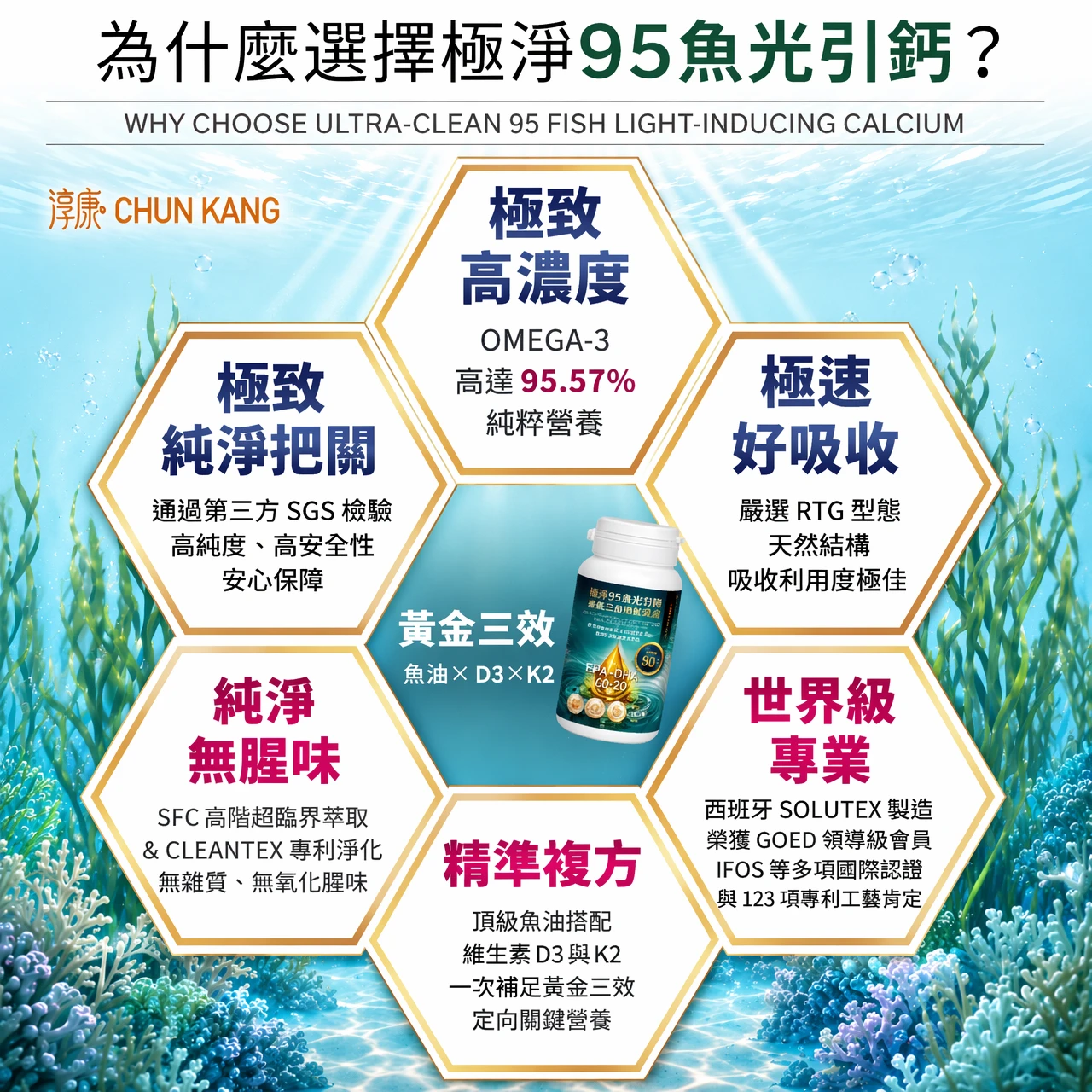 極淨95魚光引鈣