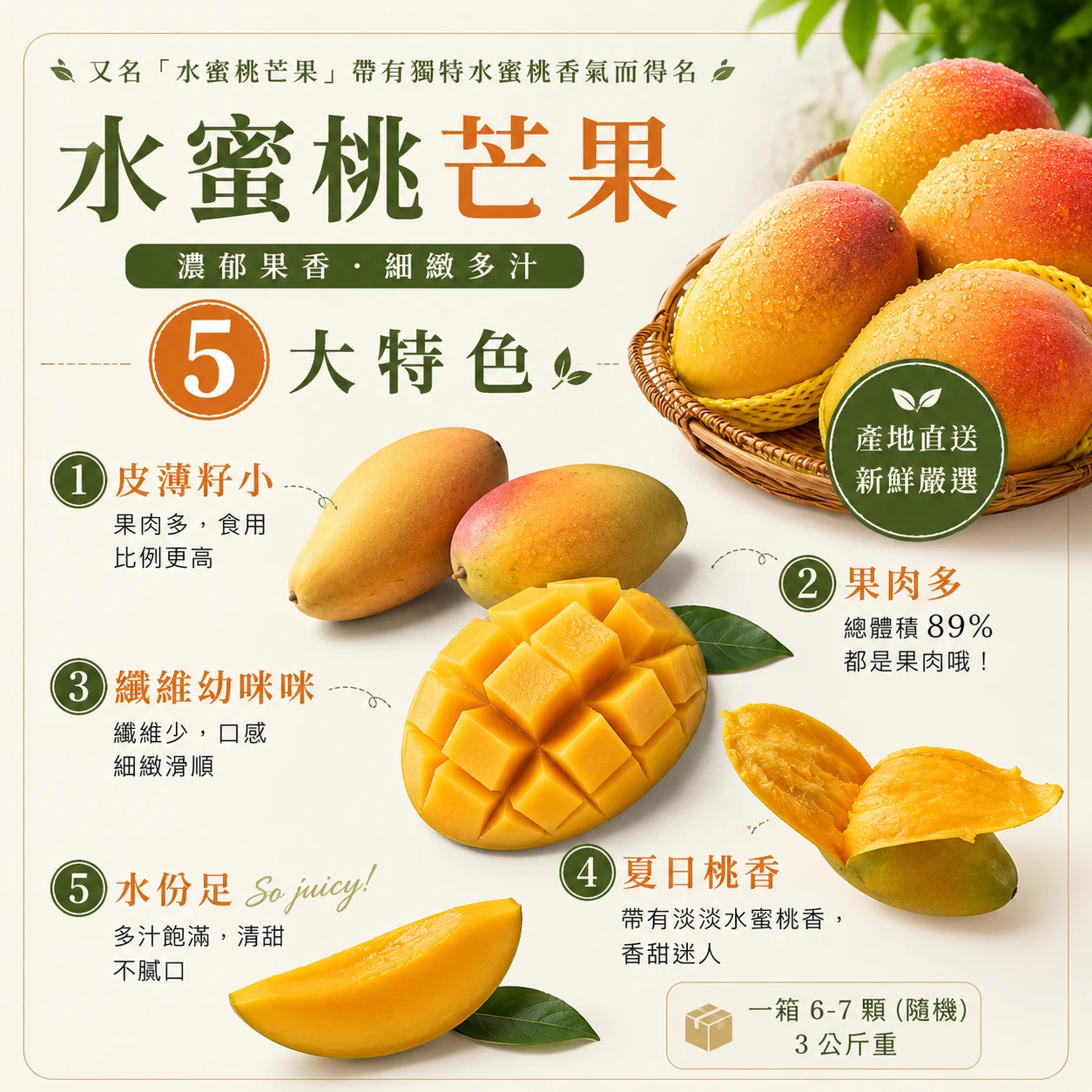 台灣水蜜桃芒果｜3公斤裝（6–7顆）
