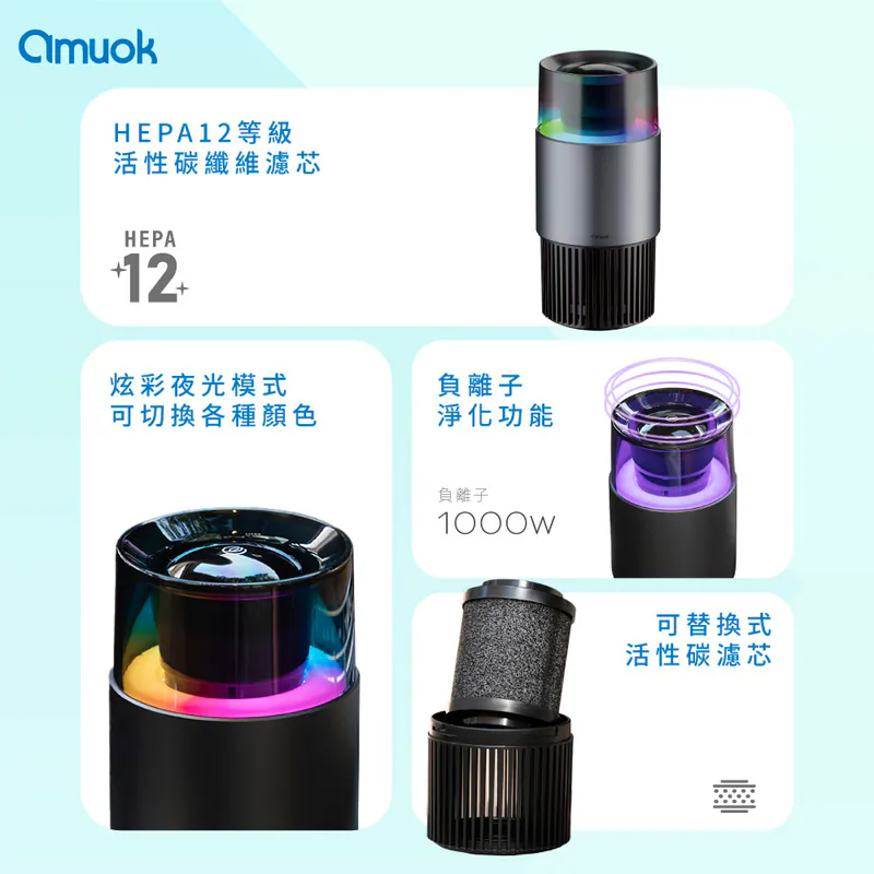 【amuok】H12活性碳車載淨化器-HEPA濾網