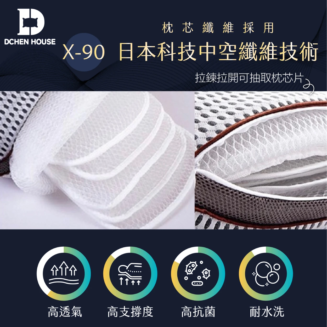 專利6D可調式枕頭