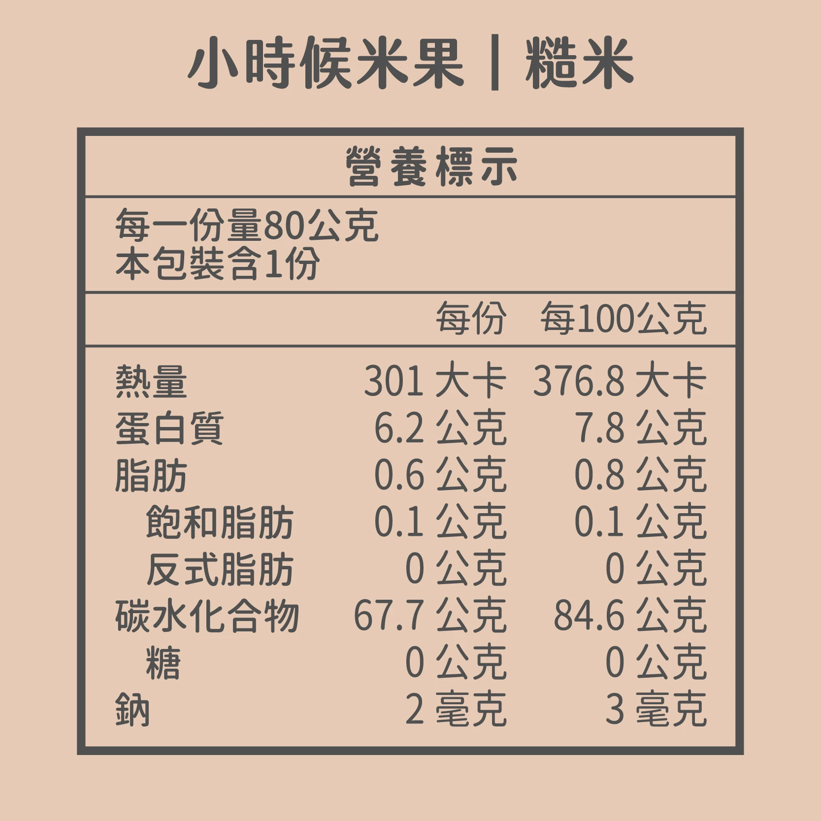 小時候米果 糙米 營養標示