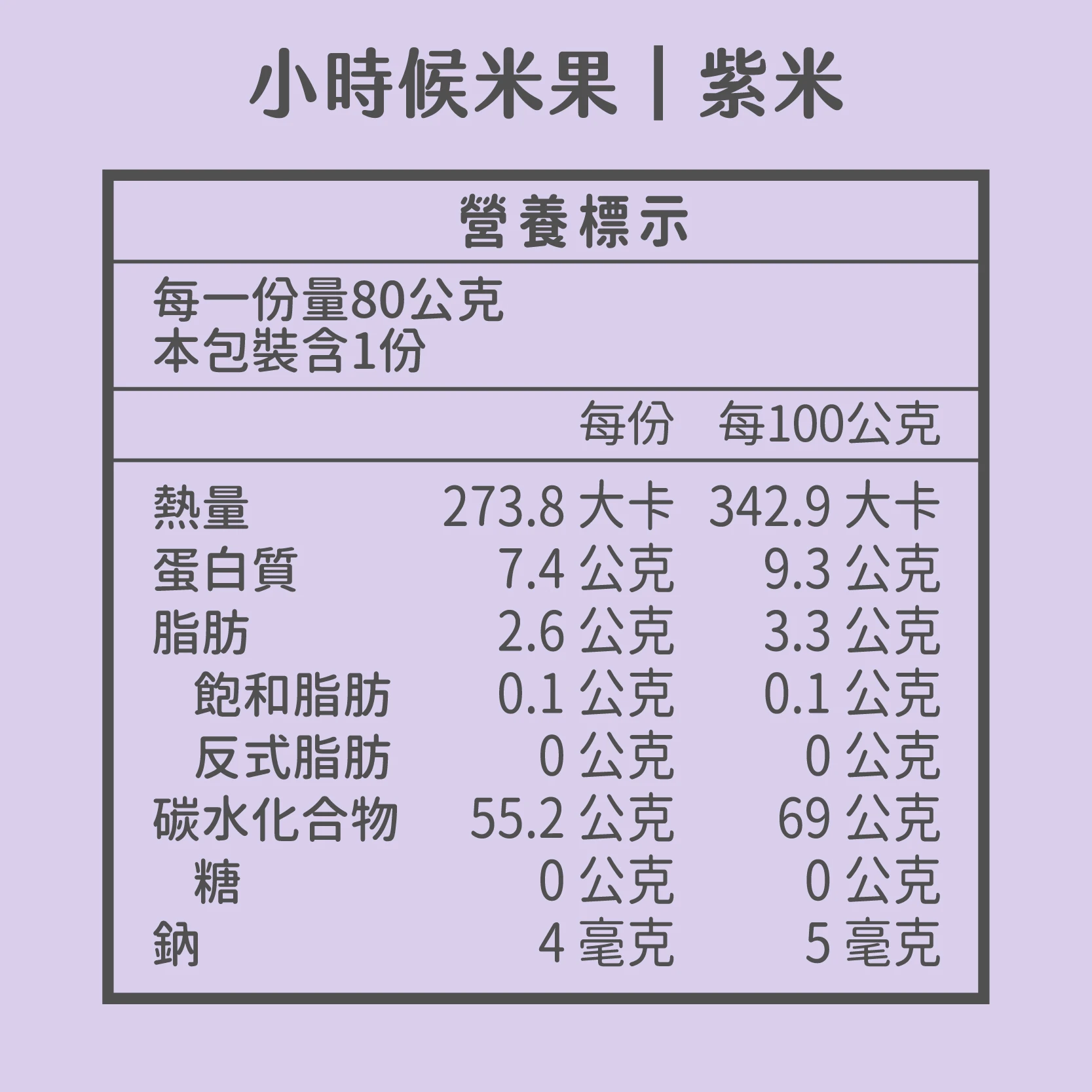 小時候米果 紫米 營養標示