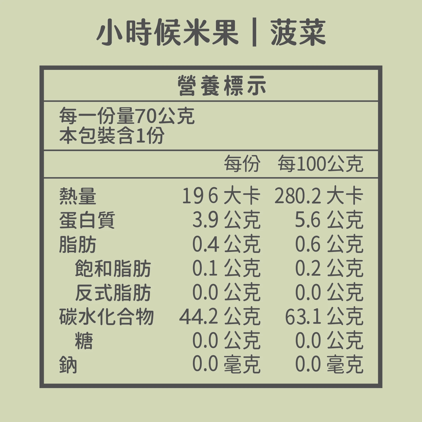 小時候米果 菠菜 營養標示