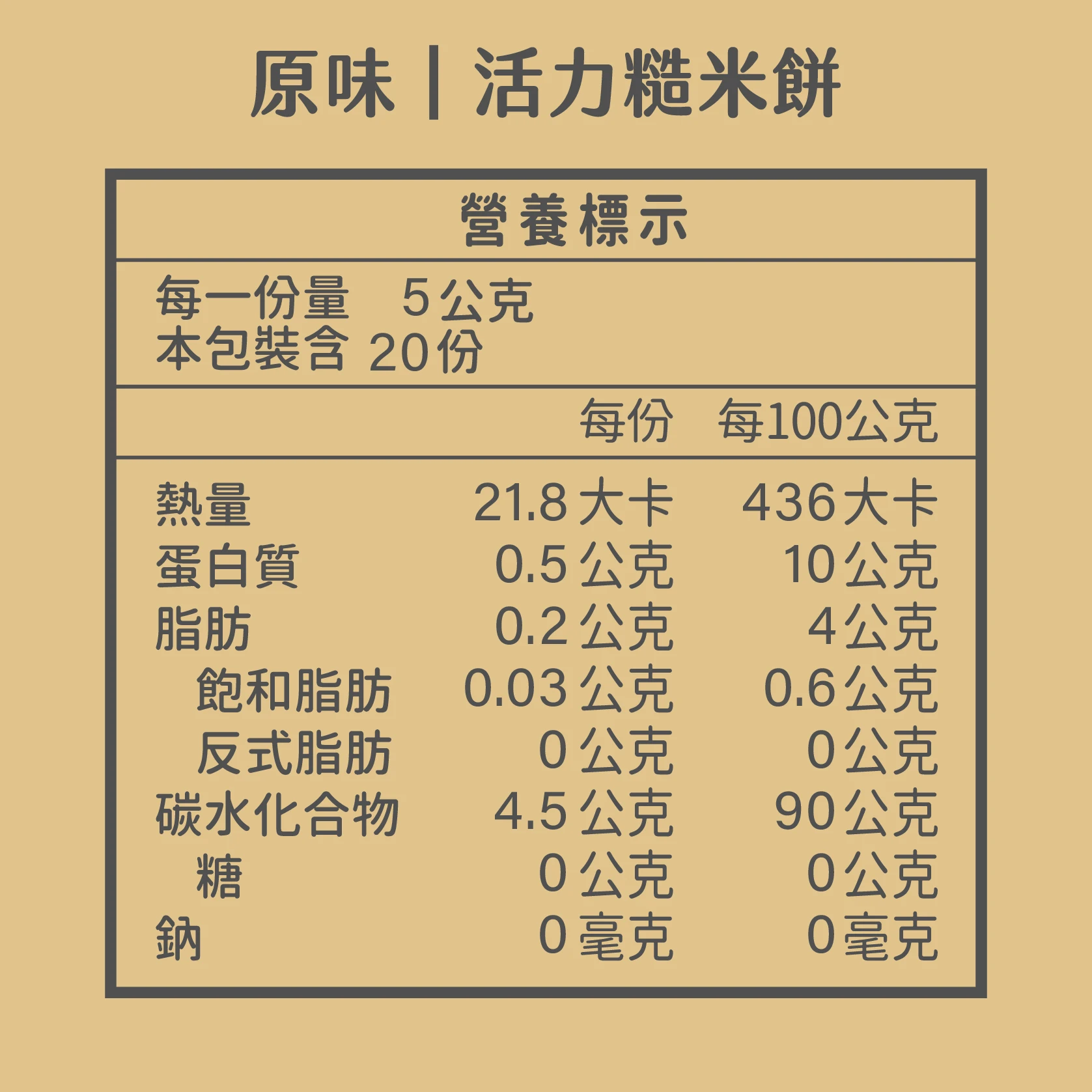 原味懷舊活力糙米餅 營養標示