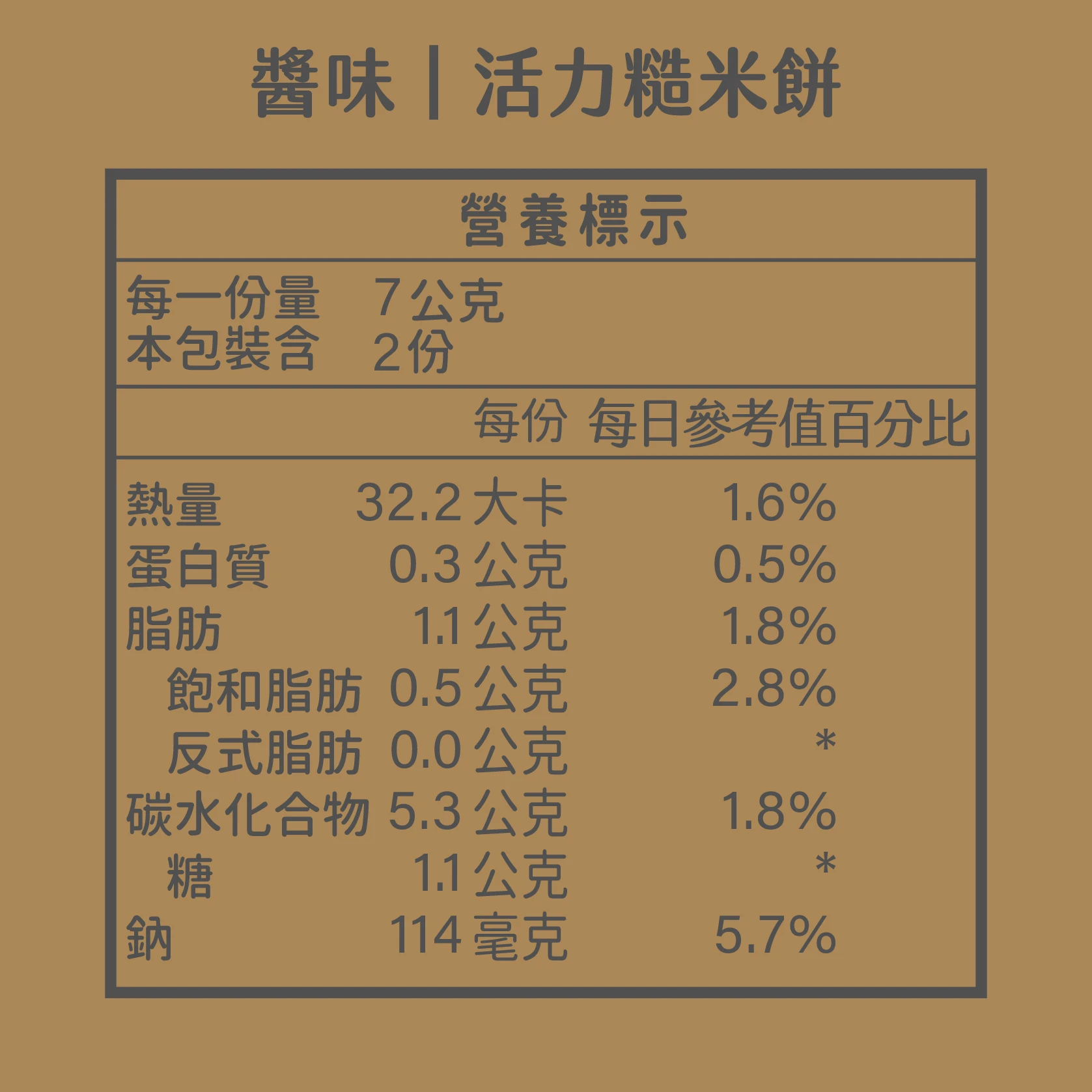 醬味懷舊活力糙米餅 營養標示